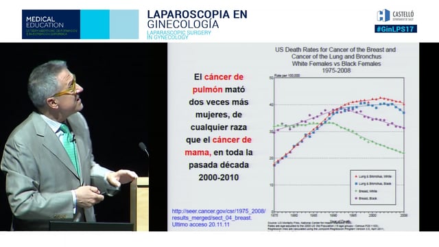 Prevención de daño óseo en pacientes con cáncer de mama